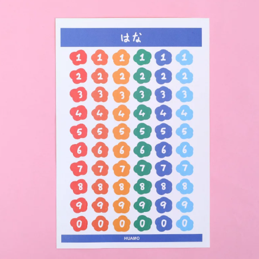Number Sticker
