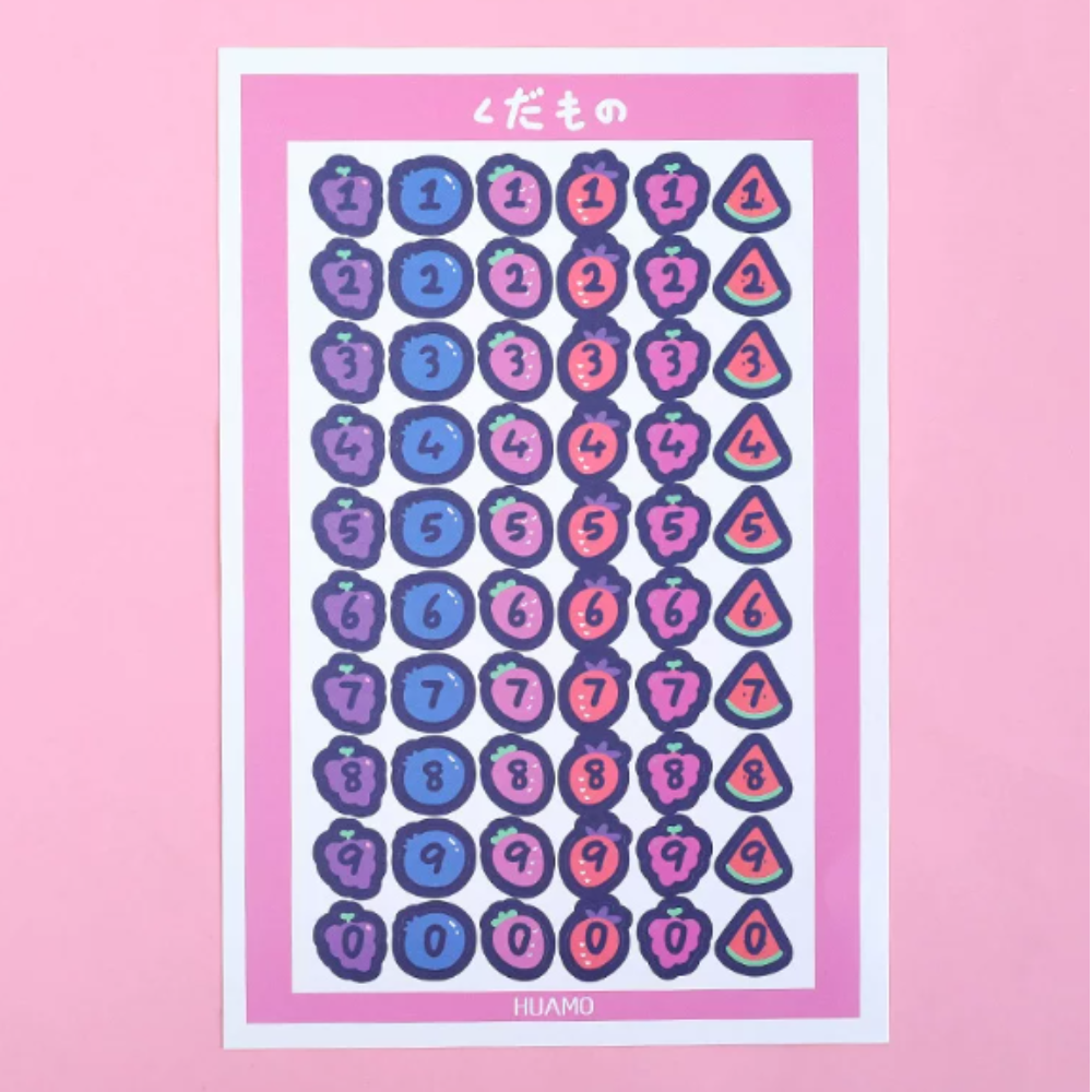 Number Sticker