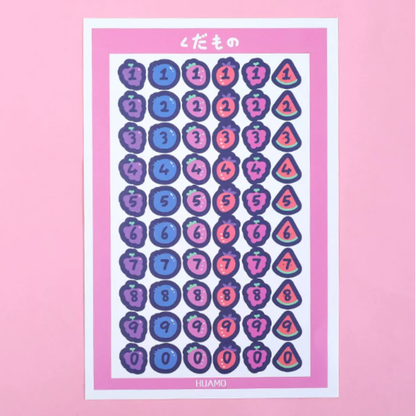 Number Sticker