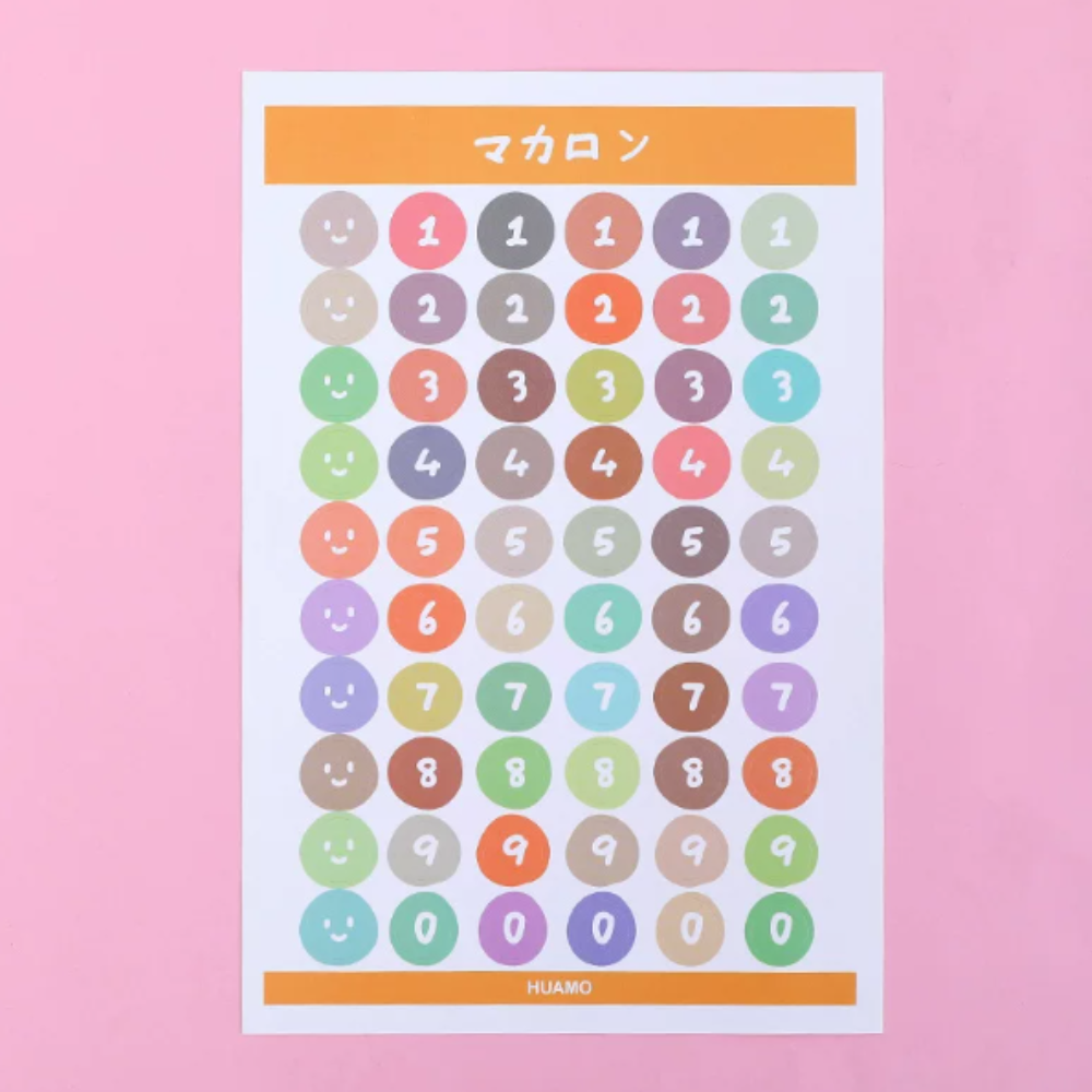 Number Sticker