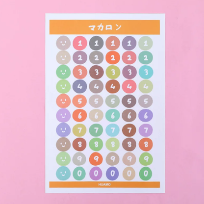 Number Sticker
